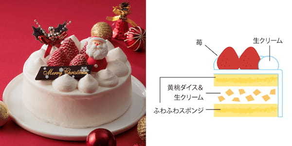 【KEYUCAのスイーツブランドDOLCE FELICE】特別なひとときを彩る13種類のかわいいクリスマスケーキが登場。11月1日(金)よりご予約開始！