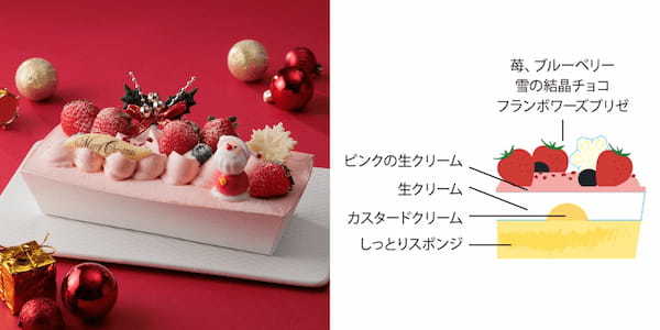 【KEYUCAのスイーツブランドDOLCE FELICE】特別なひとときを彩る13種類のかわいいクリスマスケーキが登場。11月1日(金)よりご予約開始！