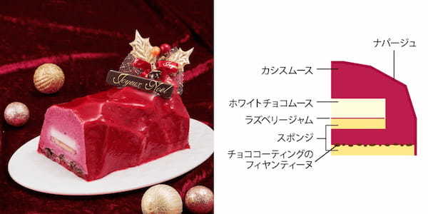 【KEYUCAのスイーツブランドDOLCE FELICE】特別なひとときを彩る13種類のかわいいクリスマスケーキが登場。11月1日(金)よりご予約開始！