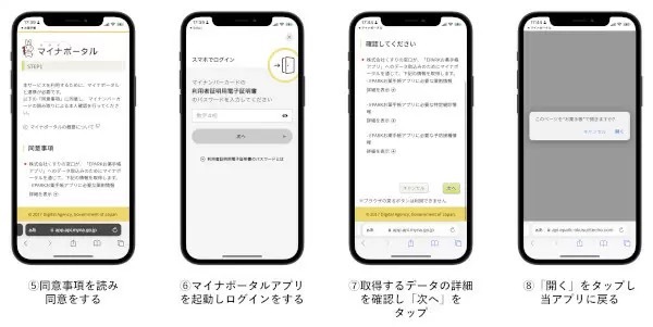 「EPARKお薬手帳」、マイナポータル情報と連携開始