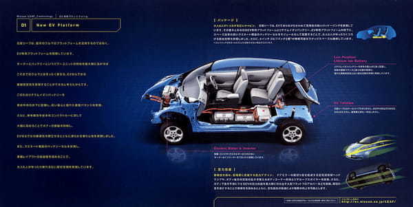 【ボクらの時代録】2011年の日本カー・オブ・ザ・イヤー。日産リーフ ( ZEO型)のヒトに優しいゼロエミッション