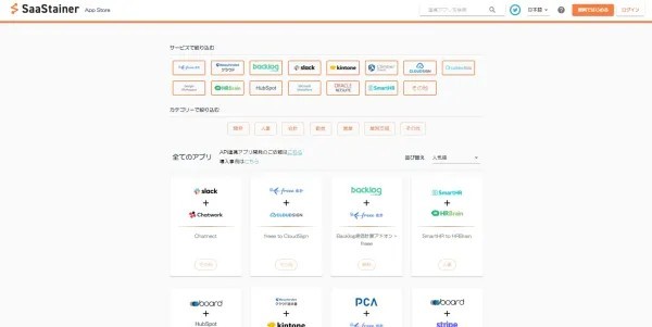 Chatnectを使ってみた！ChatworkとSlackを一元化できる超便利ソフト