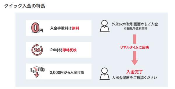 9.外貨EX（GMO外貨）の評判・口コミを検証