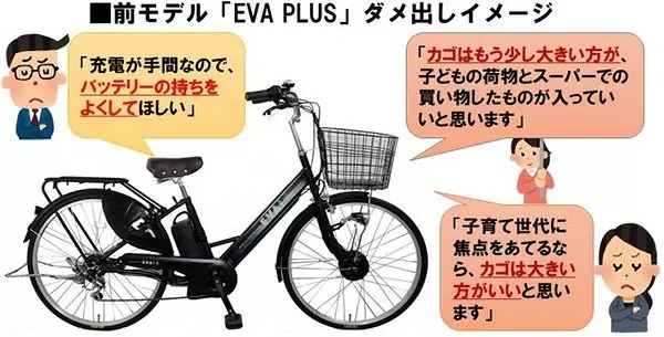ドン・キホーテ、ユーザーからの“ダメ出し”反映した電動アシスト自転車