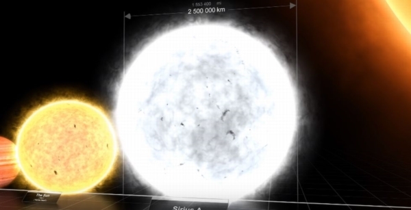 宇宙はひとつではない。最新の多元宇宙論をあらわした広大過ぎる宇宙のサイズ