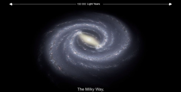 宇宙はひとつではない。最新の多元宇宙論をあらわした広大過ぎる宇宙のサイズ
