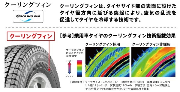 ブリヂストンと消防研究センターが救急車用パンク対応タイヤを開発