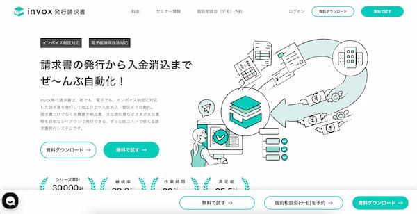 請求書発行システムを徹底比較!中小企業向けに選ばれている人気10製品を紹介【2025年版】