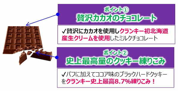 大人気クランキーシリーズ新商品 贅沢カカオ×史上最高量クッキーが悪魔的うまさ「悪魔のクランキー」