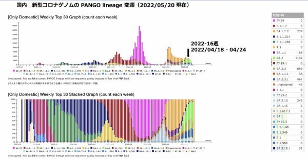 岸田内閣の支持率の高さは日本にとってトドメだった