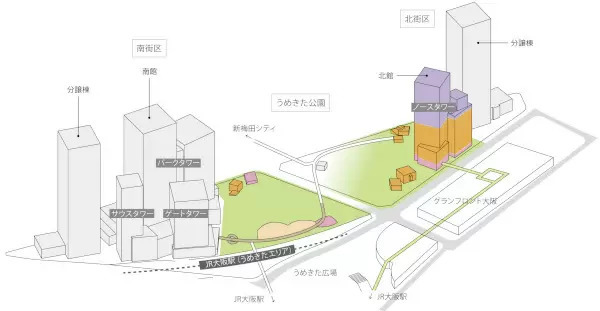 「グラングリーン大阪」先行まちびらき　全体まちびらきは2027年度の予定