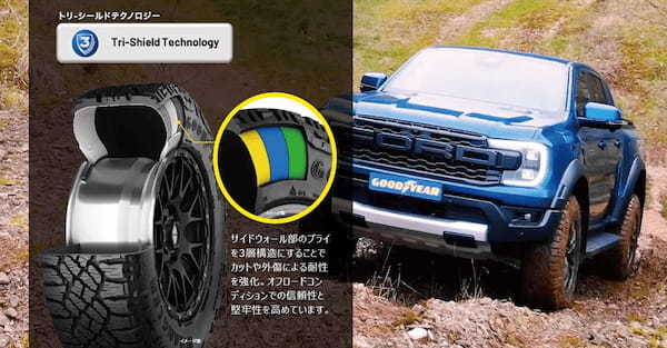 グッドイヤー　オンロード、オフロードにタフで信頼できるラングラー・デュラトラックRTを発売