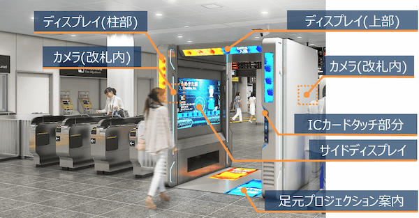 JR西日本、大阪駅(うめきた地下口)で顔認証改札機の実証実験を開始へ