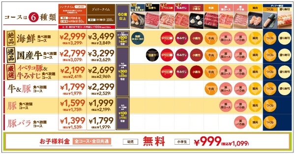 【しゃぶ葉】イベリコ豚×包み野菜でしゃぶギョプサル～人気のイベリコ豚が復活！しゃぶ葉旬菜畑はリニューアル！