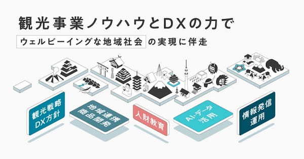 電通デジタルとJTB、観光地域づくりにおけるマーケティング支援で協業