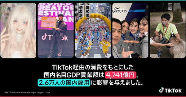 TikTokの経済的効果。国内GDP貢献額は4741億円、雇用者数は26000人に影響【TikTok調べ】