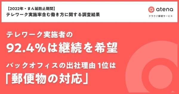 テレワークのため、会社に何を求める?「環境の整備」「ツール・サービスの検討」多数|atena調べ