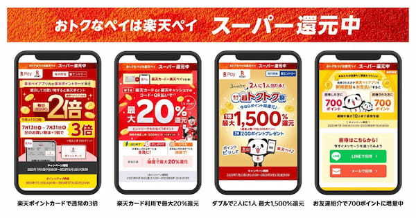 楽天ペイ「最大1,500％還元」など大型キャンペーン乱れうち – PayPay離れユーザー狙い!?