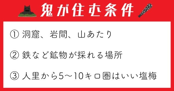 鬼が住んでいそうな場所を衛星から探してみたら、47カ所見つかった