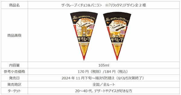 リラックマたちがザ・クレープに登場！コリラックマの大好物のいちごを使った「ザ・クレープ＜れん乳＆いちご＞」12月2日（月）より期間限定で新発売！