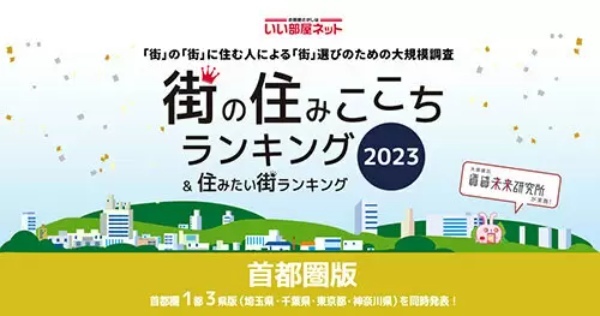 いい部屋ネット「住みたい街（駅）ランキング」　「大宮」が「吉祥寺」「横浜」「みなとみらい」に続く4位に躍進！