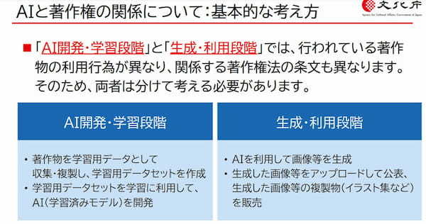 AIに「声優やイラストレーターの許諾なし」で声やイラストを学習させるのはNG？