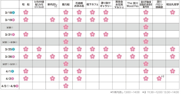 川沿いの桜を江戸風情溢れる和船で満喫「第19回 お江戸深川さくらまつり」3月18日から開催