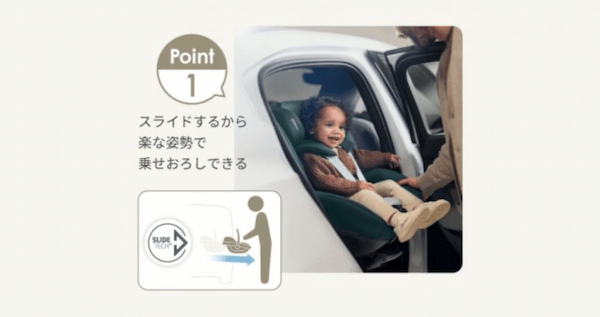 世界初。チャイルドシートに新発想の「スライド」技術を搭載したMAXI-COSI(マキシコシ)『360PRO FAMILY』発売