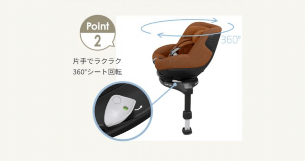 世界初。チャイルドシートに新発想の「スライド」技術を搭載したMAXI-COSI(マキシコシ)『360PRO FAMILY』発売