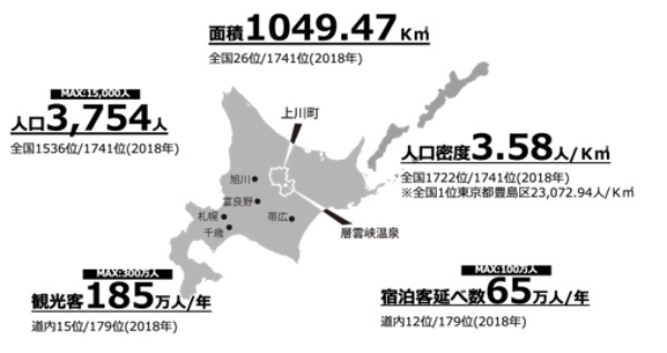 日産キャラバン×北海道上川町がコラボ！”ゆったりorアクティブ”選べる2つの車中泊ツアー参加者を募集