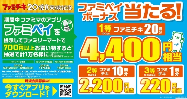 20億食突破を記念して、あれもこれもファミチキに？！ 発売から3日で各カテゴリ売上1位で販売好調！ ～衣料品3品はTOP3を独占～