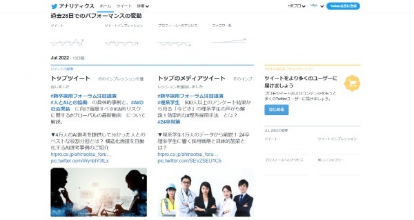 Twitterアナリティクスを使った分析方法や見方を解説！