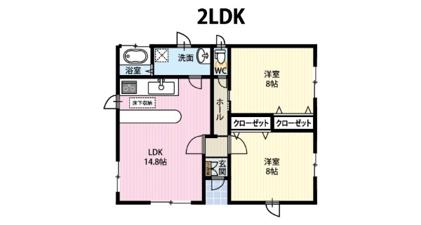 マンションの間取りの選び方〜種類や特徴を紹介