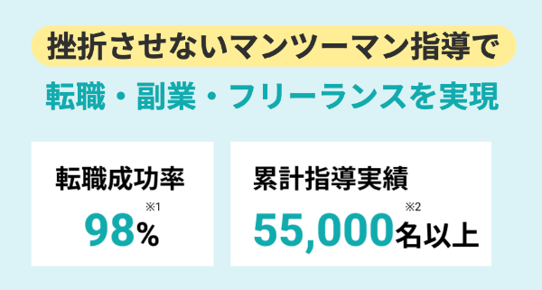 11.プログラミングスクールが給付金で最大80％OFF