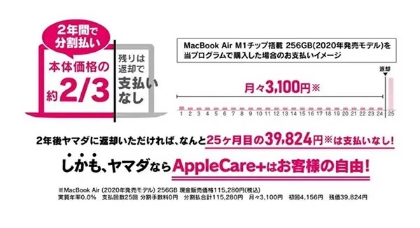 ヤマダデンキ、Macが月々2600円、iPad miniが月々1700円から購入のキャンペーン　2年後返却で実質ほぼ半額に