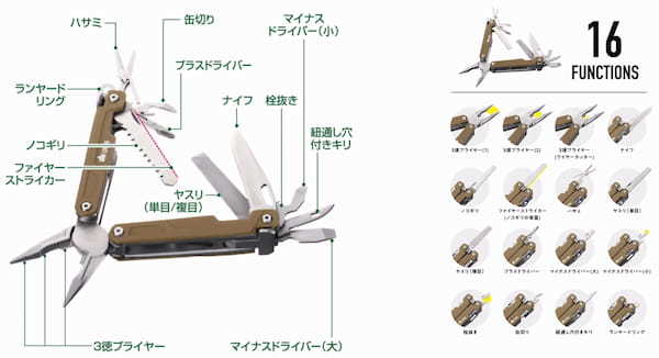 ロゴスからマルチツール3種が新登場。アウトドアに防災に様々なシーンで使える秀逸さ