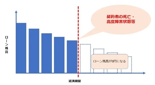 今の年齢で始められる？不動産投資の年齢条件と運用戦略を解説