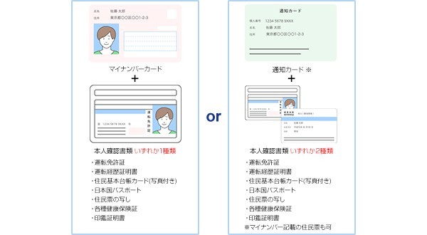 NISA口座におすすめの証券会社はどこ？