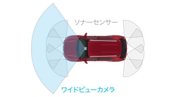 ホンダが新型コンパクトSUVの「WR-V」を2024年3月22日に発売すると発表