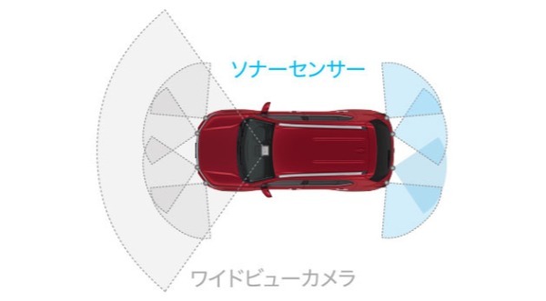 ホンダが新型コンパクトSUVの「WR-V」を2024年3月22日に発売すると発表
