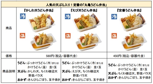 春の行楽にもぴったり！「丸亀うどん弁当」人気の天ぷら入り定番3種に加えて春の新作2種が登場