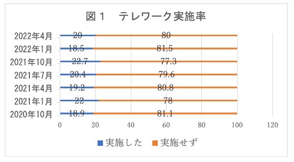 政治家の基礎力（情熱・見識・責任感）⑦：新型コロナ対策