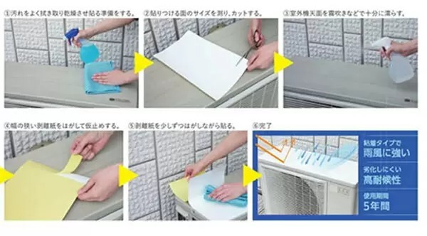 ハンズ、暑い夏！「エアコン室外機」用の節電対策アイテム