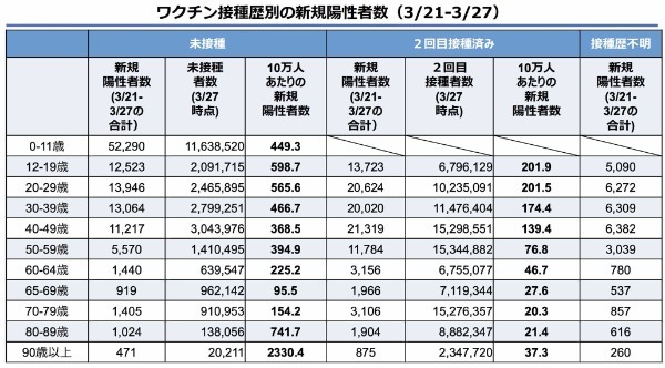 イベントワクワク割の本当の目的は？