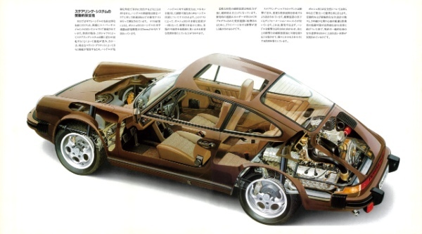 【復刻版カタログ】栄光のネーミング、「カレラ」が復活した最終930ボディ。ポルシェ911の卓越のダイナミズム