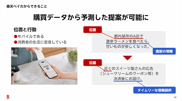 楽天、AIで店舗の客離れの兆候を検知し改善提案…誰でも簡単に複雑な予測