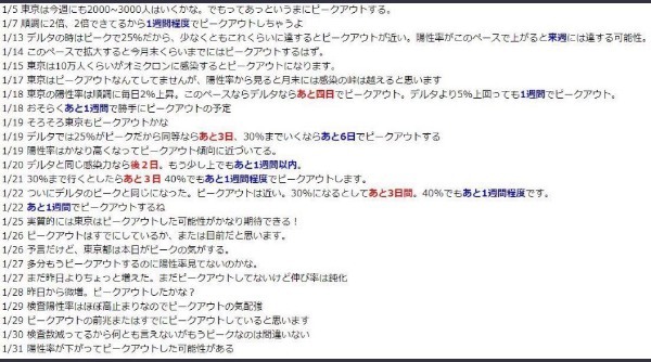 これから1ヶ月のコロナの仮説を立ててみた：感染者数はもう無視しないと国が潰れるよ