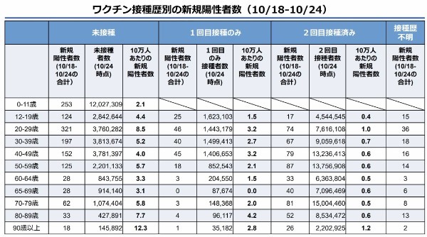 イベントワクワク割の本当の目的は？