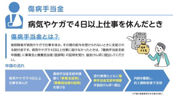 お金を借りる方法10選