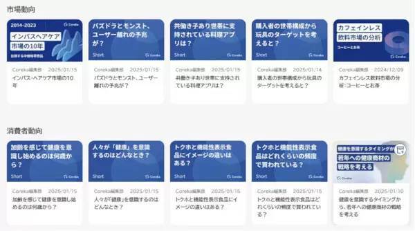 マクロミル、マーケティング・リサーチ業界で初のアイデア発想支援SaaS「Coreka（コレカ）」の提供を開始